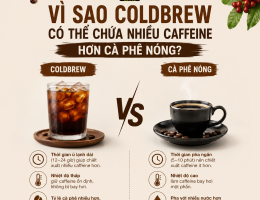 Vì Sao Cold Brew Có Thể Chứa Nhiều Caffeine Hơn Cà Phê Nóng?